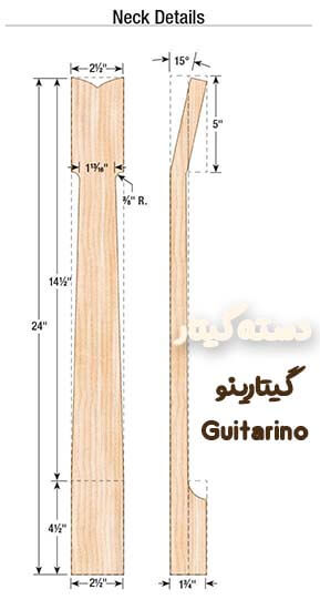 تفاوت بافت متراکم و سیاه فینگربورد آبنوس در برابر بافت متخلخل و قهوه‌ای فینگربورد رزوود